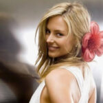 Сексотехніка для чоловіків