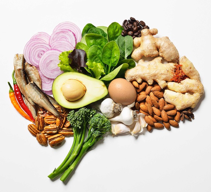 15 продуктів для покращення роботи мозку, пам'яті та концентрації 18