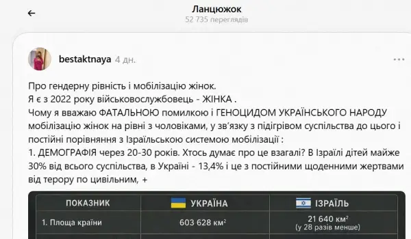 Штучний інтелект оцінив ймовірність мобілізації жінок в Україні 13