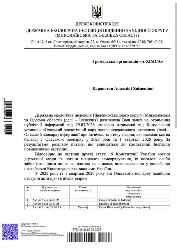 Здоров'я тварин Одеського зоопарку: 41 смерть за рік та звинувачення у жорстокому поводженні 2