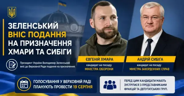 Зеленський пропонує Раді призначити Хмару головою Міноборони, Сибігу — МЗС