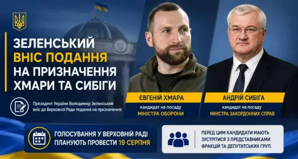 Зеленський пропонує Раді призначити Хмару головою Міноборони, Сибігу — МЗС 4 Зеленський пропонує Раді призначити Хмару головою Міноборони, Сибігу — МЗС 4