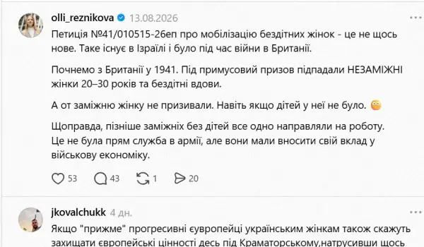 Штучний інтелект оцінив ймовірність мобілізації жінок в Україні 12