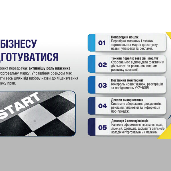 Інтелектуальна власність: торговельні марки, гранти та шлях на ринок ЄС&hellip;