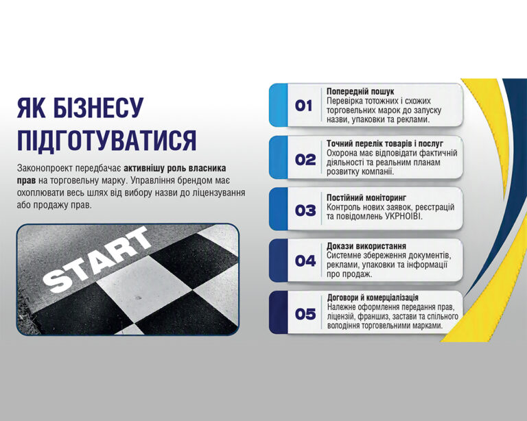Інтелектуальна власність: торговельні марки, гранти та шлях на ринок ЄС для українського бізнесу 1 Інтелектуальна власність: торговельні марки, гранти та шлях на ринок ЄС для українського бізнесу 1