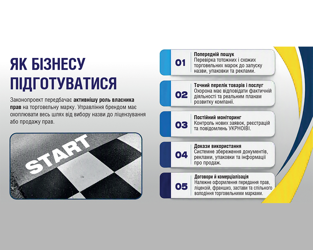 Інтелектуальна власність: торговельні марки, гранти та шлях на ринок ЄС для українського бізнесу 3 Фото до статті