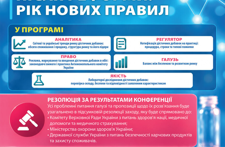 МНУ 17 Рік нових правил для дієтичних добавок: підсумки, штрафи, можливості