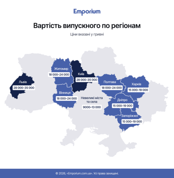 Випускний 2026: скільки коштує свято і чому сукні вже не в моді 10 Випускний 2026: скільки коштує свято і чому сукні вже не в моді 10